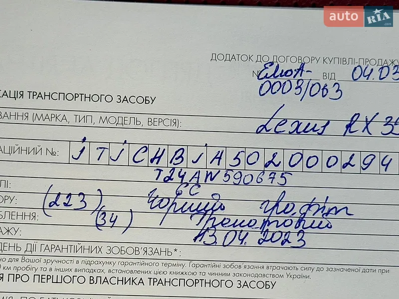 Внедорожник / Кроссовер Lexus RX 2022 в Харькове документ