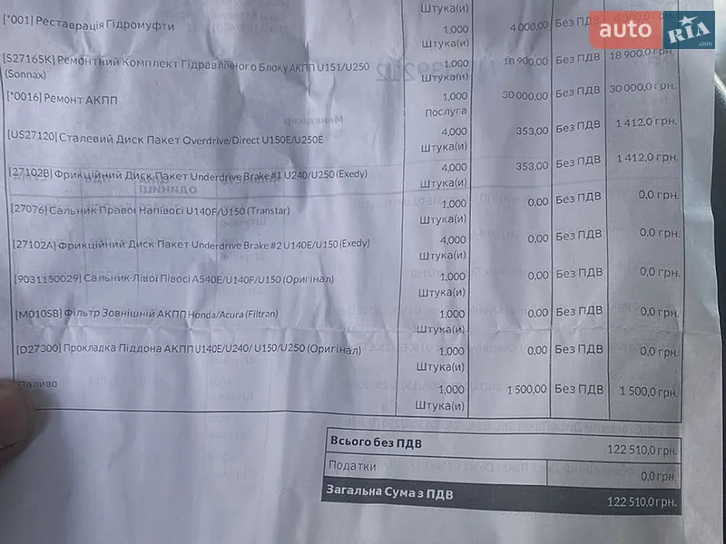 Внедорожник / Кроссовер Lexus RX 2004 в Павлограде документ