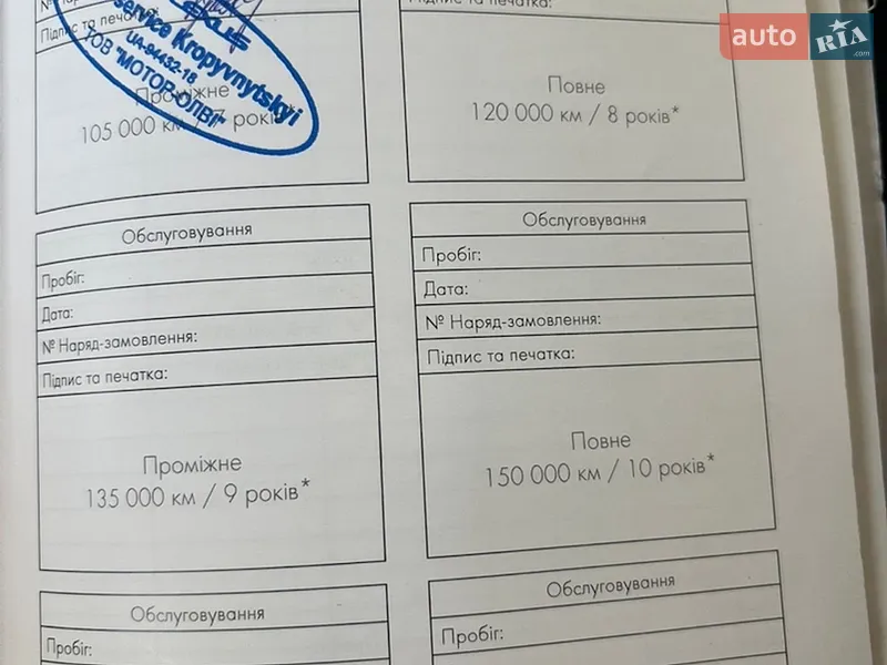 Внедорожник / Кроссовер Lexus RX 2015 в Шептицькому документ