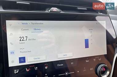 Позашляховик / Кросовер Lexus RZ 2023 в 