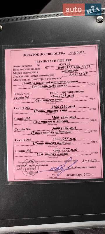 Цистерна напівпричіп Lidner-Fiscer TSA 2006 в Києві