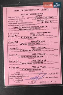Цистерна напівпричіп Lidner-Fiscer TSA 2006 в 