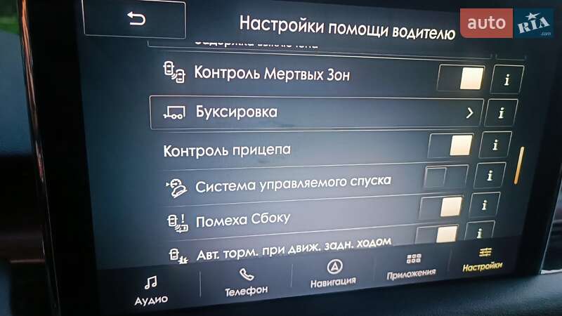 Внедорожник / Кроссовер Lincoln Aviator 2023 в Харькове
