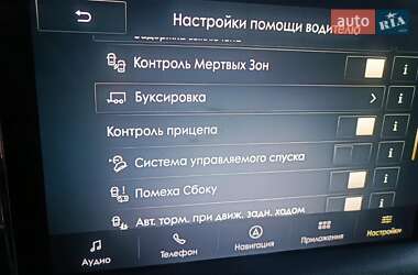Позашляховик / Кросовер Lincoln Aviator 2023 в 