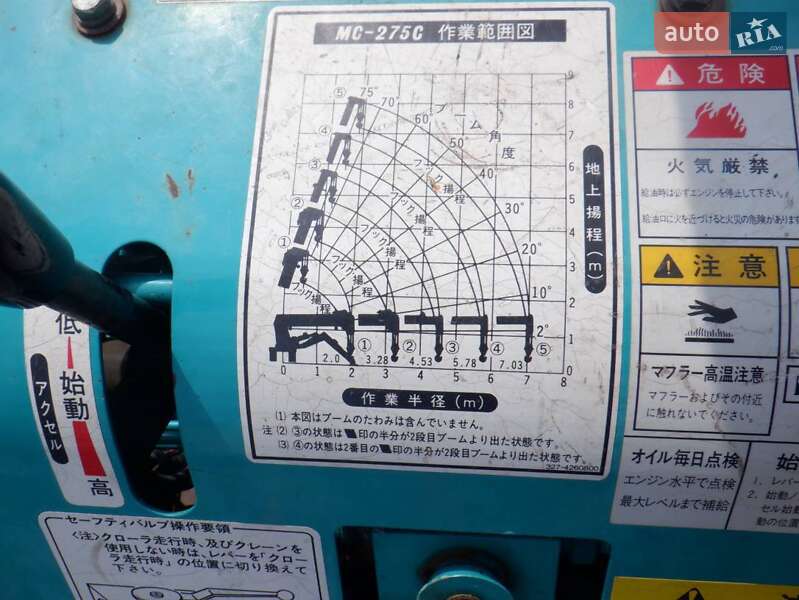 Мини кран Maeda MC 275C 1997 в Одессе фото 12 Мини кран Maeda MC 275C 1997 в Одессе