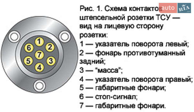 Легковой прицеп MAG Trailer 201 2023 в Киеве