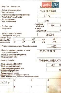 Цистерна полуприцеп Magyar SR 1991 в Черкассах