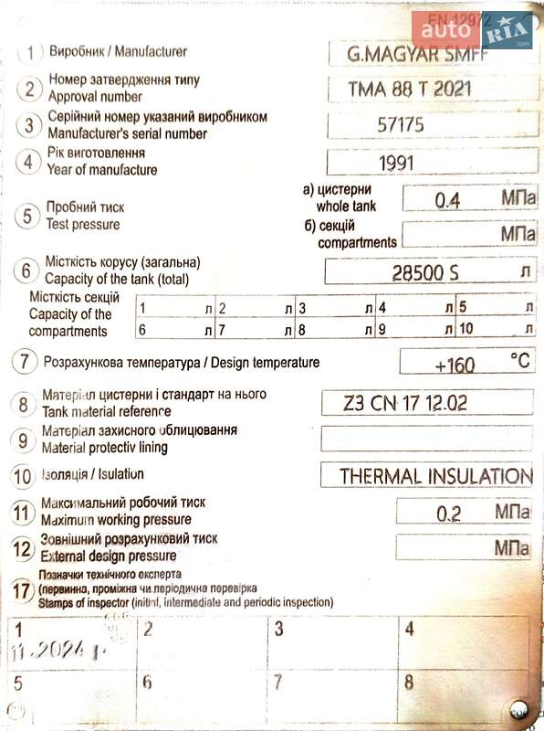 Цистерна полуприцеп Magyar SR 1991 в Черкассах
