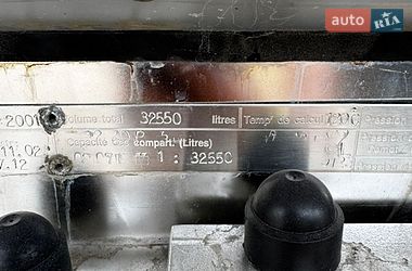 Цистерна полуприцеп Magyar SR 2001 в Виннице