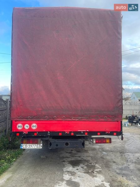 Борт MAN 10.224 1998 в Чернигове