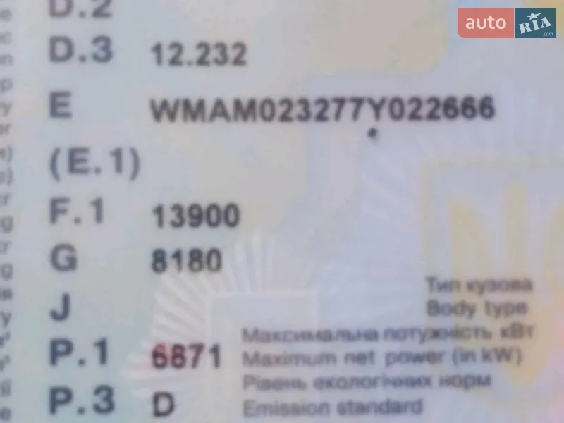 Грузовой фургон MAN 12.232 1995 в Днепре документ