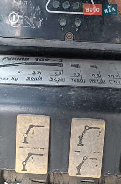 Самосвал MAN 18.225 2001 в 