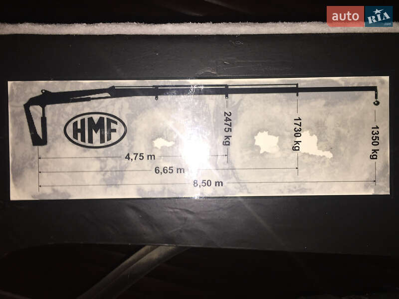 Кран-маніпулятор MAN 18.232 1995 в Стрию фото 25 Кран-маніпулятор MAN 18.232 1995 в Стрию