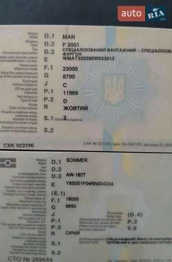 Грузовой фургон MAN 18.403 1998 в Киеве