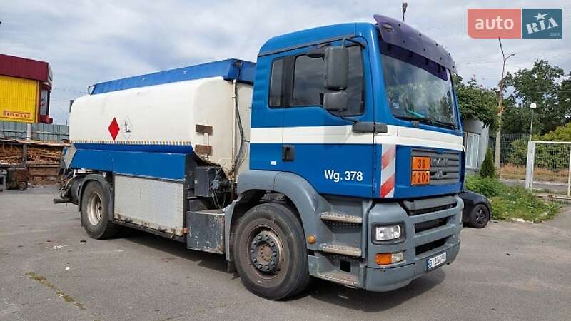MAN 18.413 2004