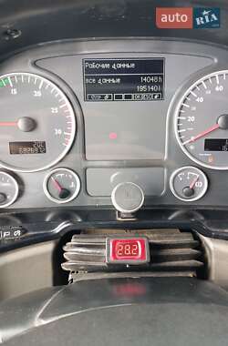 Самосвал MAN 18.440 2010 в 