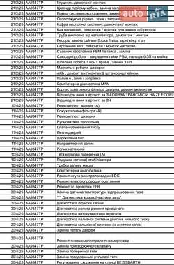 Тягач MAN 18.440 2013 в 