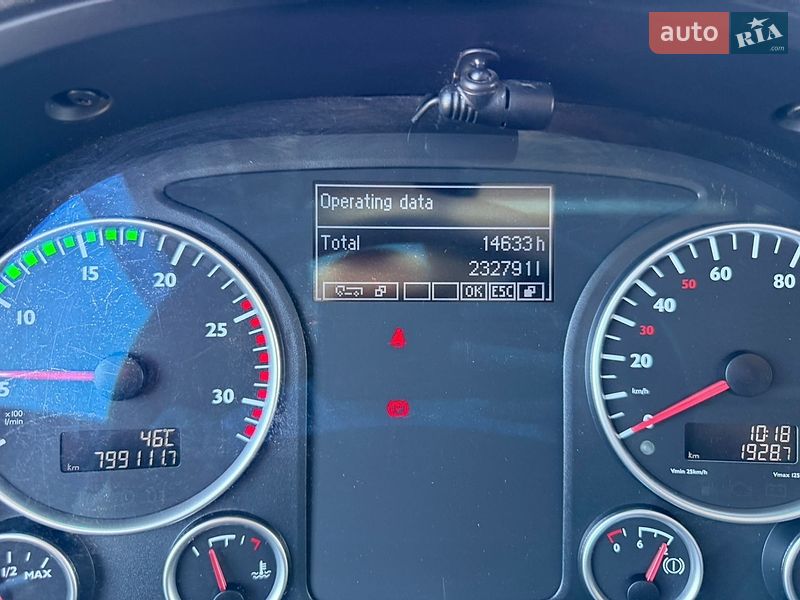 Тягач MAN 18.440 2015 в Вараше