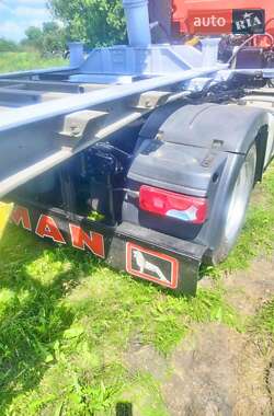 Самосвал MAN 18.463 2001 в 