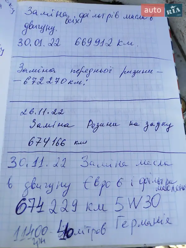 Зерновоз MAN 18.480 2015 в Братском документ