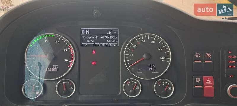Тягач MAN 18.480 2015 в Дніпрі