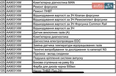 Тягач MAN 18.480 2014 в 