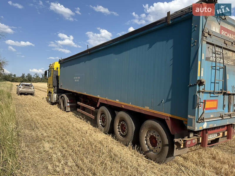 Самосвал MAN 18.480 2011 в Компанеевке