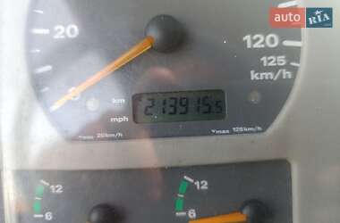 Рефрижератор MAN 26.460 2002 в 