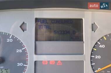 Грузовой фургон MAN 26.460 2003 в 