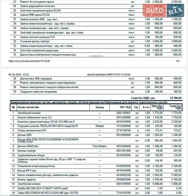 Рефрижератор MAN 8.180 2009 в Одессе документ