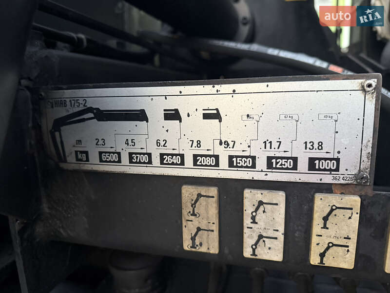 Кран-манипулятор MAN TGA 2001 в Тячеве фото 18 Кран-манипулятор MAN TGA 2001 в Тячеве