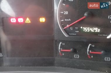 Рефрижератор MAN TGA 2005 в Києві