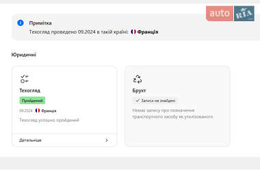 Рефрижератор MAN TGE 2020 в 