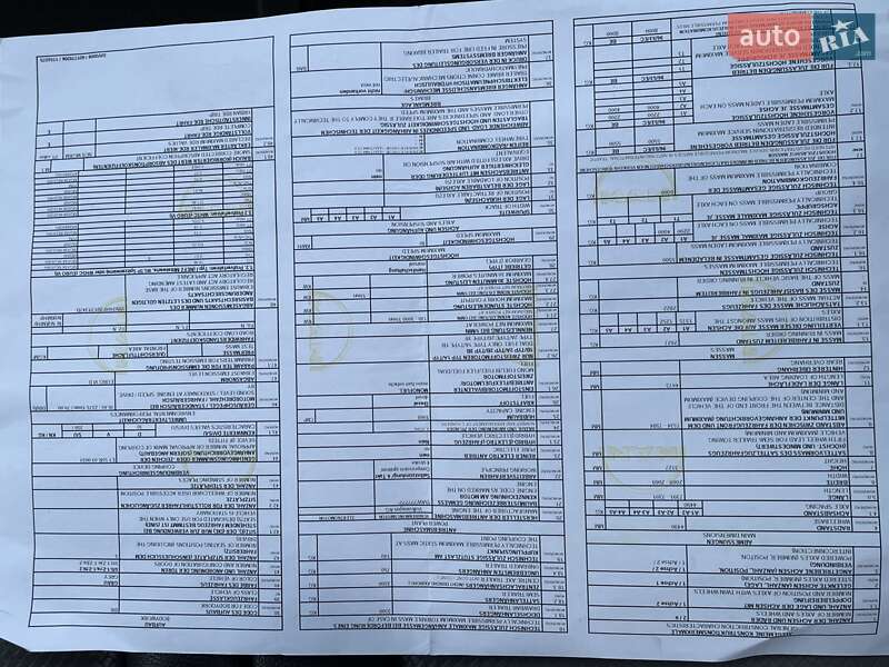 Грузовой фургон MAN TGE 2018 в Нововолынске