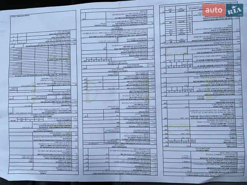 Грузовой фургон MAN TGE 2018 в Нововолынске документ