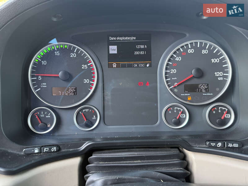 Тягач MAN TGS 2018 в Долине