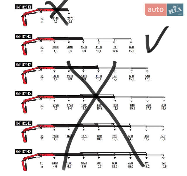 Кран-манипулятор MAN TGS 2011 в Черновцах фото 27 Кран-манипулятор MAN TGS 2011 в Черновцах