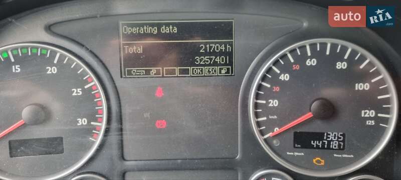 Тягач MAN TGS 2010 в Виннице