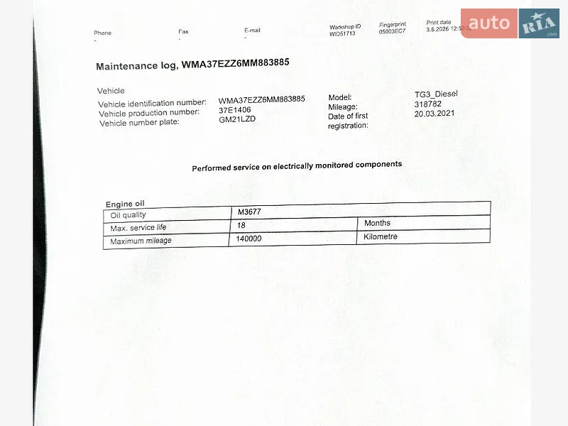 Самосвал MAN TGS 2021 в Ровно документ