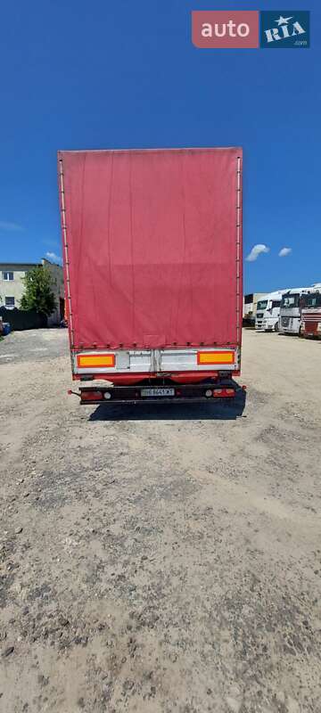 Тентованый MAN TGX 18.440 2011 в Львове