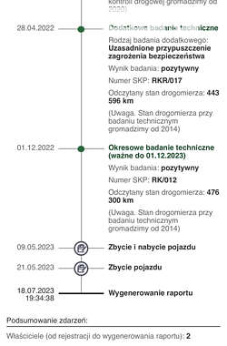 Тягач MAN TGX 2014 в 