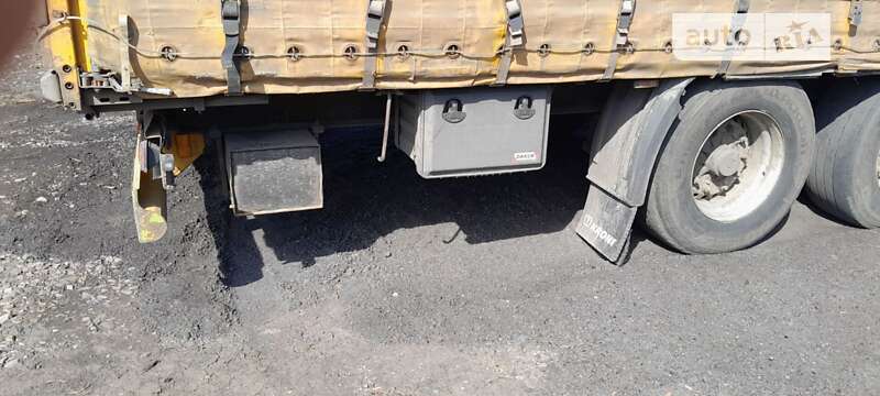 Тягач MAN TGX 2008 в Краснограде