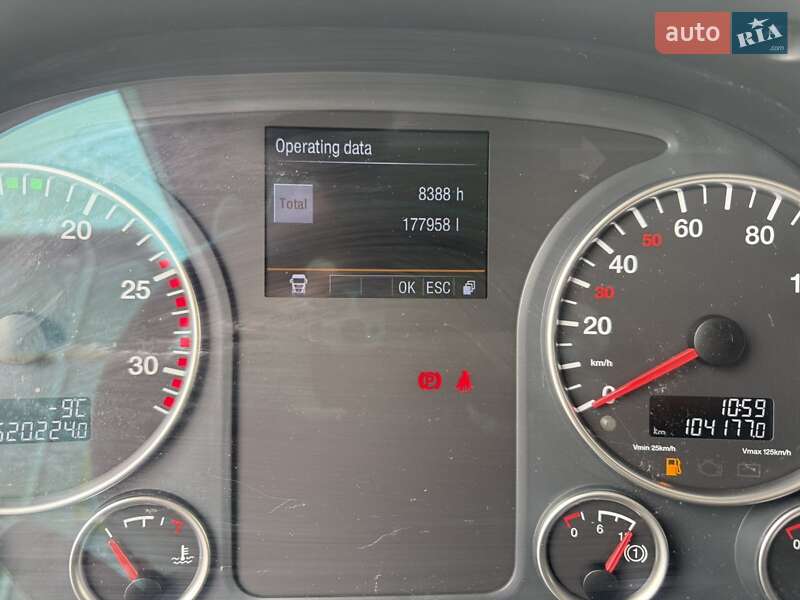 Тягач MAN TGX 2018 в Буче