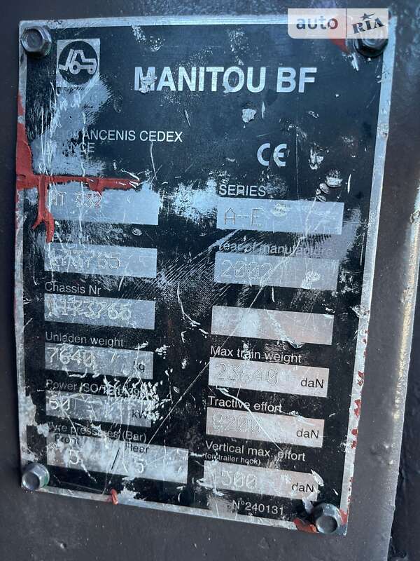 Телескопічні навантажувачі Manitou MT 932 2002 в Горохові