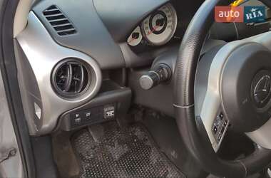 Хэтчбек Mazda 2 2009 в 