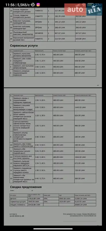 Седан Mazda 323 1996 в Рівному документ 2 фото Седан Mazda 323 1996 в Рівному документ