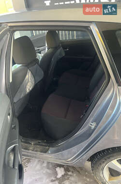 Хэтчбек Mazda 3 2004 в 