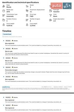 Хэтчбек Mazda 3 2015 в 