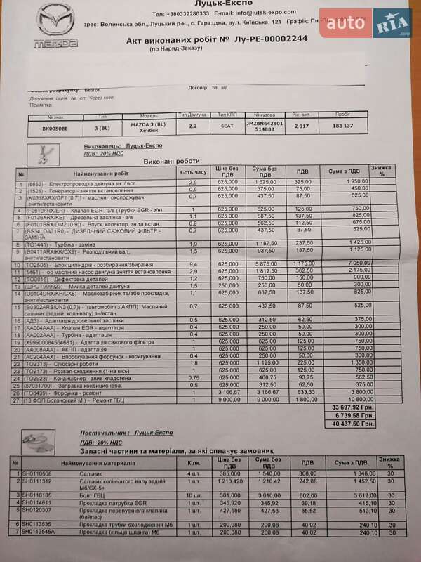 Хетчбек Mazda 3 2017 в Новомиргороді фото 58 Хетчбек Mazda 3 2017 в Новомиргороді