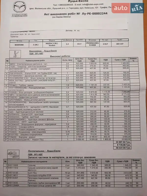 Хетчбек Mazda 3 2017 в Новомиргороді документ 7 фото Хетчбек Mazda 3 2017 в Новомиргороді документ